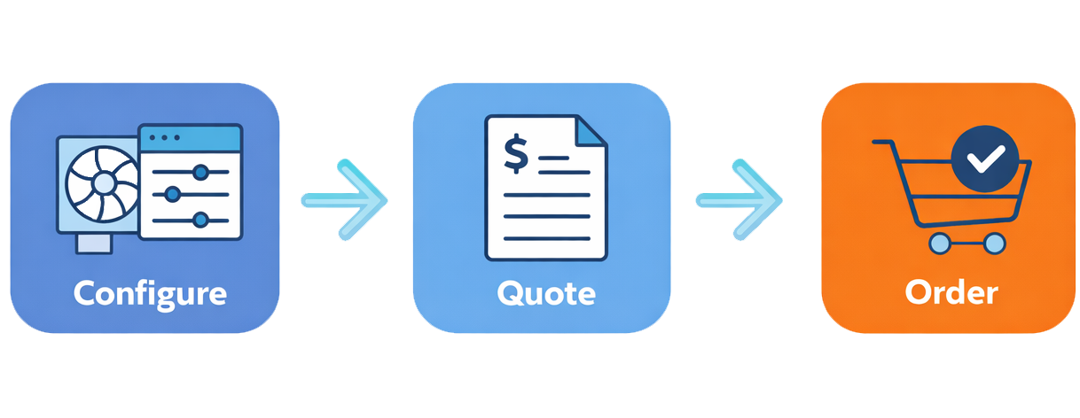 Configure, quote, and order your system